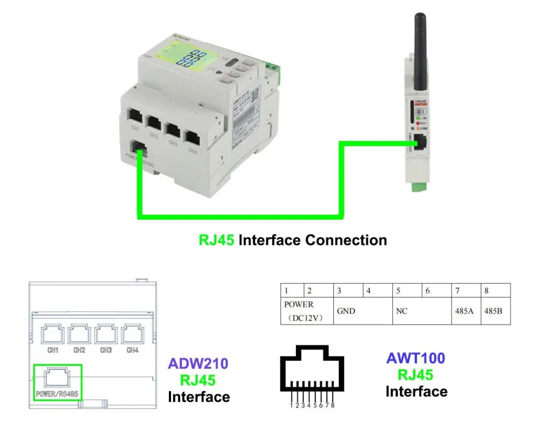 Iot Based Multi Channel Branch Circuits 3 Phase Electricity Power Energy Meter