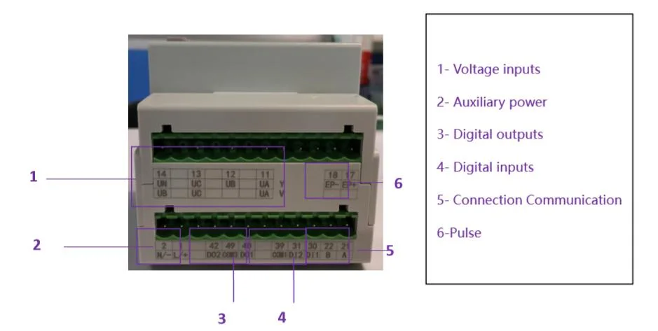 Iot Based Multi Channel Branch Circuits 3 Phase Electricity Power Energy Meter