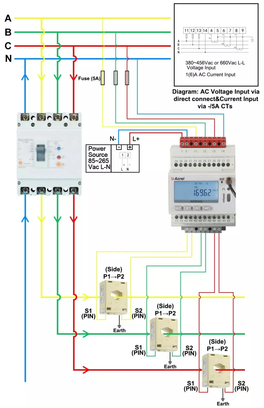 Acrel WiFi Iot Wireless 4G Energy Electricity Power Meter for Azure Iot Hub